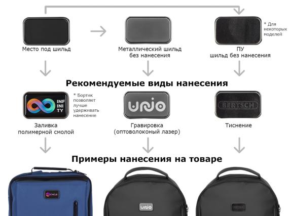 Сумка-холодильник «Polar Eco» водостойкая из переработанного пластика, 16 л