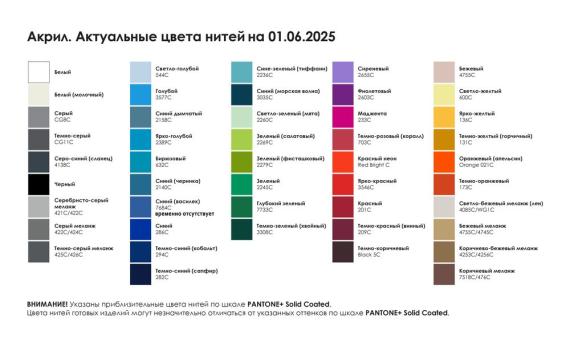 Плед на заказ Remit Plus, L, акрил